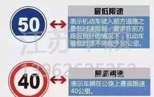 以下道路交通標志老司機都不一定知道？90%人都會混淆！