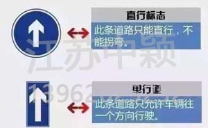 以下道路交通標志老司機都不一定知道？90%人都會混淆！