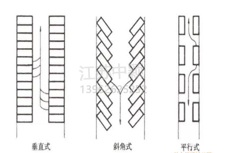 蘇州停車場(chǎng)劃線，停車場(chǎng)劃線這樣做效果更好？