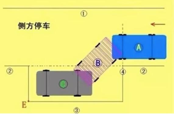 蘇州道路劃線(xiàn) 蘇州車(chē)位劃線(xiàn)