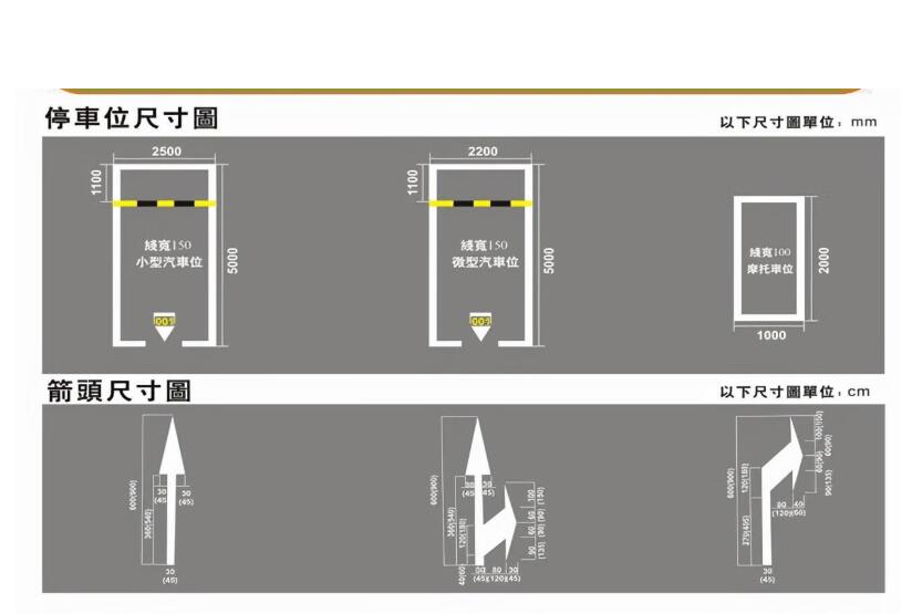 蘇州停車位劃線標準，車位劃線規(guī)格尺寸圖解？